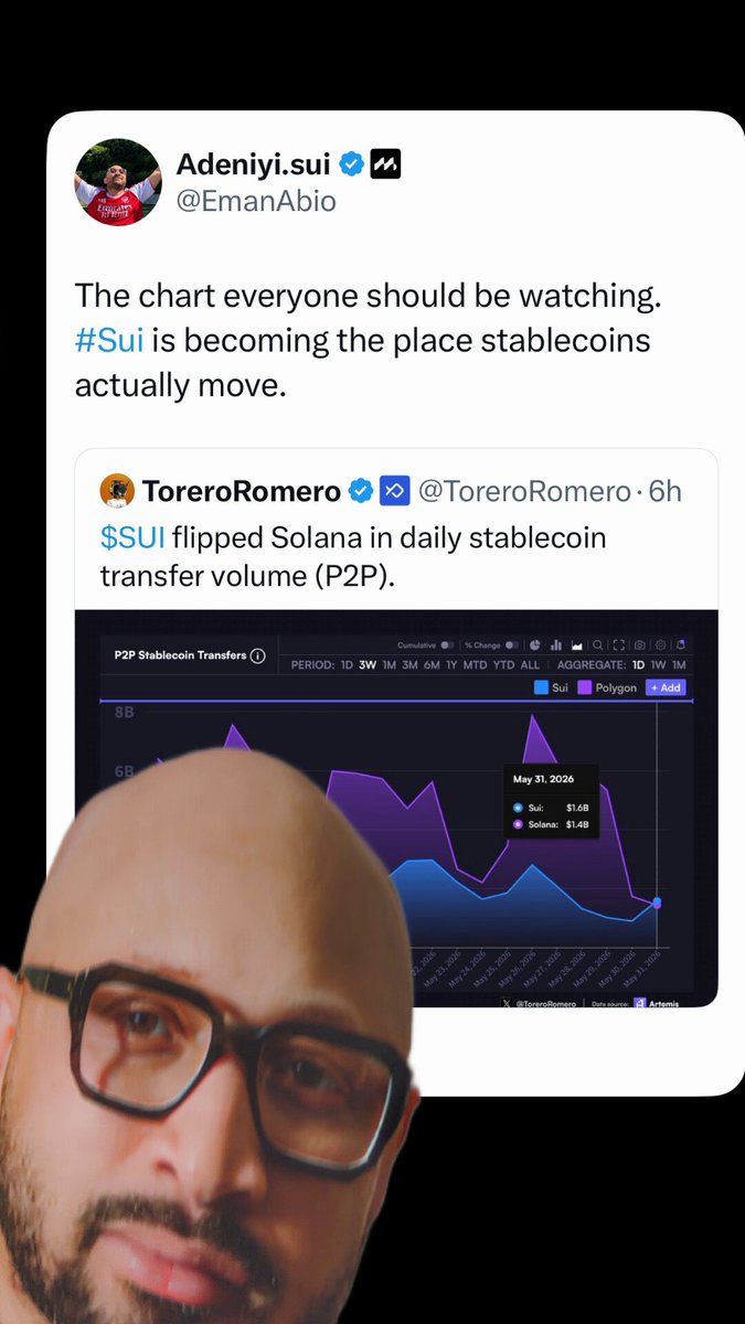 The image features a man wearing glasses, with a Twitter account that has been reposted onto a Facebook page. The man's name tag reads "Adenyi-si" and he is described as a balding individual who appears to be a fan of the Emancipation Project.!