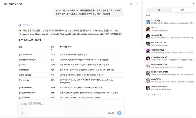 A screenshot showing Grok AI generating a curated list of 20 NFT influencer accounts on X (displayed in Korean), including @keonhetrack, @nyiacollection_nft, @sabet, @frontpage, and @iam_selfree with their follower counts and engagement notes, demonstrating Grok's utility as a free research tool for identifying NFT marketing contacts—aligning with the post's praise of Meta AI/Grok-like tools for free, on-demand information gathering.