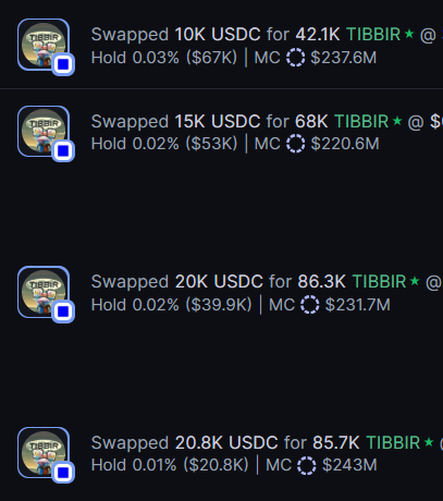 A series of cryptocurrency swap transactions showing users exchanging USDC for TIBBIR tokens, with details including hold percentages, dollar values, and market caps ranging from $220.6M to $243M.