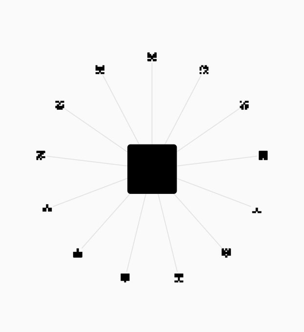 A minimalist black-and-white diagram shows a central black square with lines radiating outward to smaller black symbols arranged in a circle.