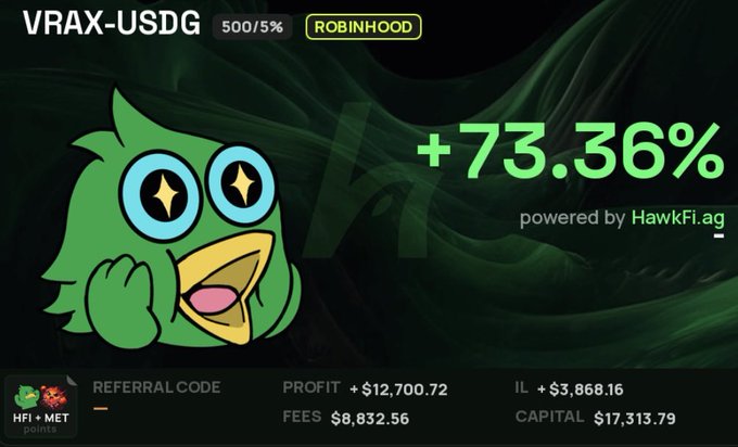 A promotional graphic for VRAX-USDG on Robinhood displaying a +73.36% gain powered by HawkFi.ag, with $12,700.72 profit and a referral code 'HFI+M7'.