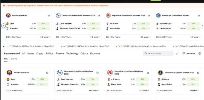 A Polymarket (XPredict) screenshot showing prediction markets including 'World Cup Winner' (Spain 100%, Argentina <1%), 'Democratic Presidential Nominee 2028' (Gavin Newsom 20%), 'Republican Presidential Nominee 2028' (J.D. Vance 41%), and 'World Cup: Golden Boot Winner' (Kylian Mbappe 100%).