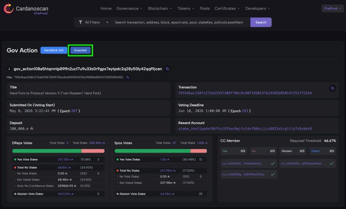 The screen shows a dashboard for the Cardano network with various details such as the status of the hard fork update and the dates involved. The text also suggests that the update has already been applied, and the main checkpoint before moving to the Mainnet is reached. It seems that the community is actively working on improving their protocols, with suggestions provided by users for the development of DApps. The post encourages further engagement in this space.