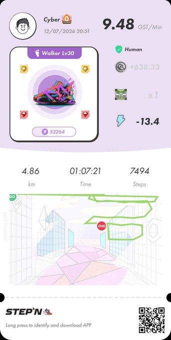 A STEP'N app screenshot showing a workout summary for user 'Cyber' with 9.48 GST/Min earnings, a 'Walker Lv30' common sneaker, distance of 4.86 km, time of 01:07:21, and 7494 steps, along with a route map.