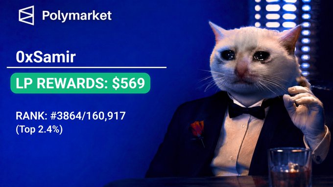 A Polymarket promotional graphic features a white cat's head photoshopped onto a man in a tuxedo, displaying '0xSamir', 'LP REWARDS: $569', and 'RANK: #3864/160,917 (Top 2.4%)'.
