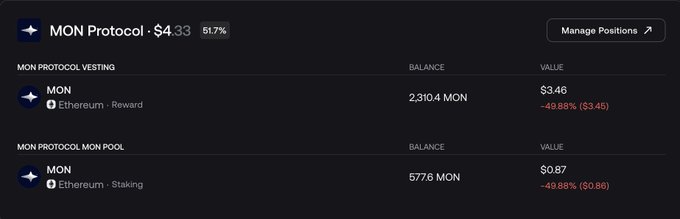 The image shows a portfolio dashboard displaying MON Protocol holdings, with 2,310.4 MON ($3.46) in vesting rewards and 5,776 MON ($0.87) in staking, both showing -49.88% losses at a current price of $4.33. This visually reinforces the post's sentiment about abandoned web3 gaming projects, as the steep decline in MON Protocol's value illustrates how early supporters are now sitting on roughly 50% losses on a project whose team has seemingly gone silent.