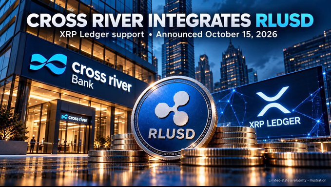 A promotional graphic announcing 'CROSS RIVER INTEGRATES RLUSD - XRP Ledger support - Announced October 15, 2026,' featuring Cross River Bank, a large RLUSD coin, and the XRP Ledger logo against a city backdrop.