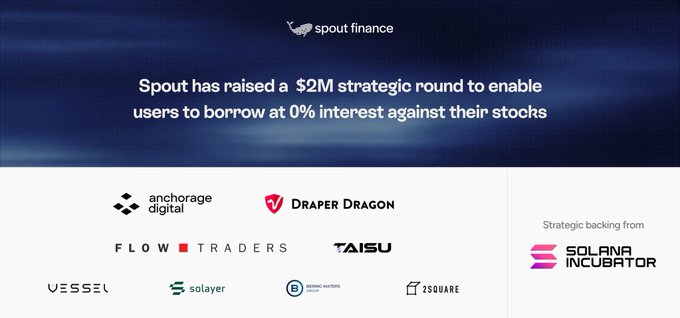 A promotional graphic for Spout Finance announces a $2M strategic funding round enabling users to borrow at 0% interest against their stocks, featuring logos of backers including Anchorage Digital, Draper Dragon, Flow Traders, Taisu, Vessel, Solayer, and zkSquare, alongside a strategic endorsement from the Solana Incubator.