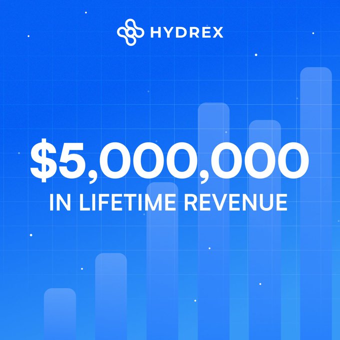 A blue promotional graphic for 'HYDREX' displaying large white text '$5,000,000 IN LIFETIME REVENUE' over a bar chart background.