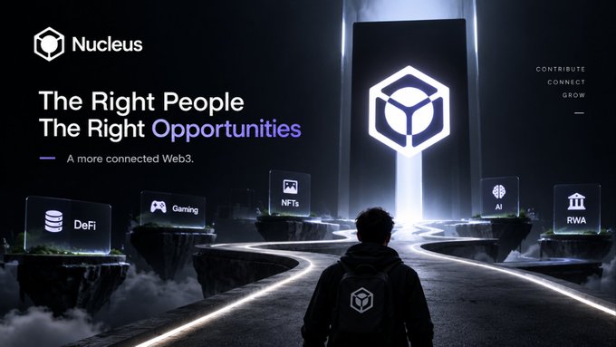 A futuristic dark promotional banner for 'Nucleus' with the tagline 'The Right People The Right Opportunities — A more connected Web3', showing a hooded figure with a glowing cube logo on their back and floating island icons for DeFi, Gaming, NFTs, AI, and RWA.