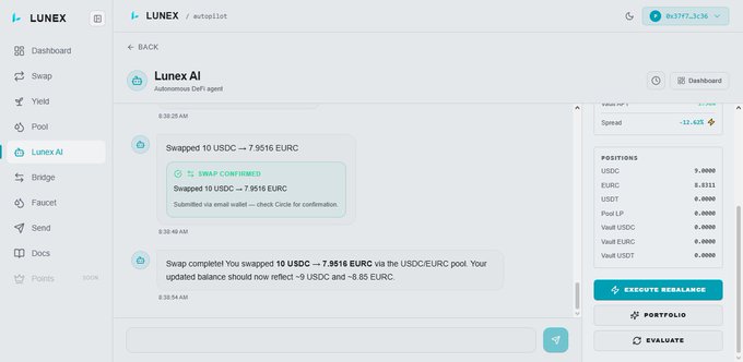A screenshot of the Lunex AI Autonomix DeFi agent interface showing a completed USDC to EURC swap transaction with details including spread, positions, and a button to execute rebalance.
