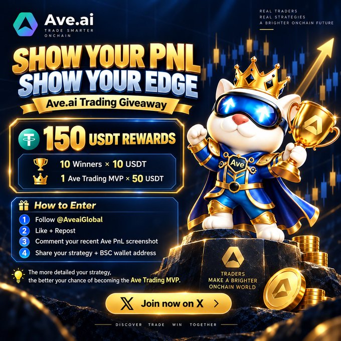A promotional graphic for Ave.ai's 'Show Your PnL Show Your Edge' trading giveaway, offering 150 USDT in rewards including 10 winners x 10 USDT and 1 Ave Trading MVP x 50 USDT, with entry steps listed: follow @AveaiGlobal, like & repost, comment a PnL screenshot, and share strategy with a BSC wallet address.