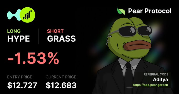 Pear Protocol trading interface showing a LONG HYPE / SHORT GRASS position at -1.53%, with entry price $12.727 and current price $12.683, plus referral code 'Aditya'.