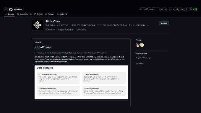 A GitHub repository page for 'Ritual Chain,' an AI-native infrastructure project for building AI-powered smart contracts.