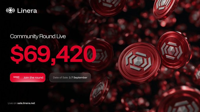 A Linera promotional banner shows red coin-like tokens with the text 'Community Round Live', a raised amount of '$69,420', a 'Join the round' button, and 'Date of Sale: 1-7 September' at sale.linera.net.
