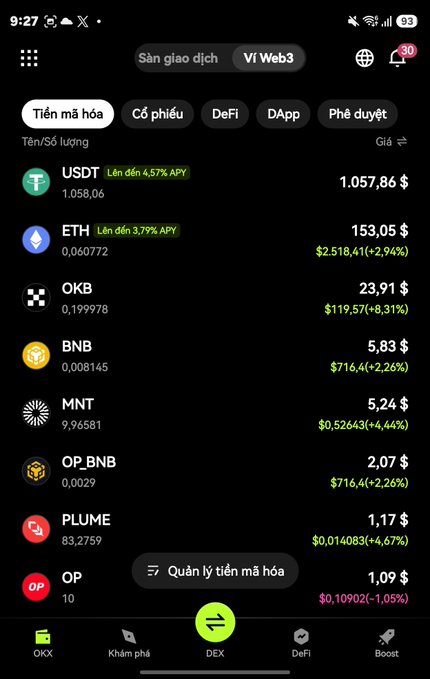A screenshot of the OKX cryptocurrency app in Vietnamese, displaying a watchlist with crypto prices including USDT at $1.05786, ETH at $153.05, OKB at $23.91, and BNB at $5.83.