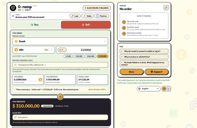 A Ramp P2P exchange interface showing a Zcash (ZEC) sell order of 310,000 ZEC for $310,000.00 guaranteed, with order details and FAQ sections visible.