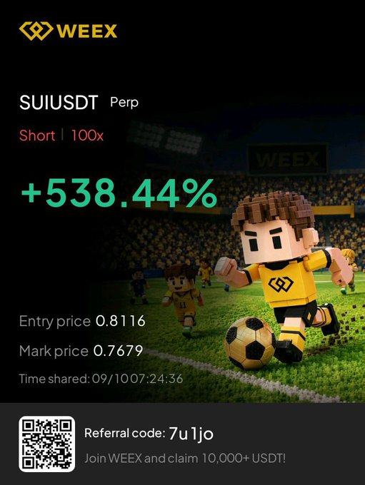 A WEEX promotional trading graphic for “SUIUSDT Perp” shows a 100x short with +538.44%, entry price 0.8116, mark price 0.7679, and referral code “7u1jo.”