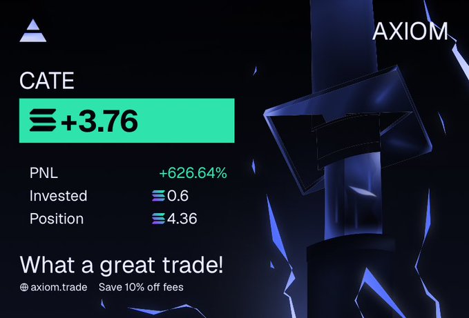 An Axiom trade notification celebrating a successful CATE trade with a +626.64% PNL gain and +3.76 profit on a 0.6 SOL investment.