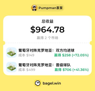 Pumpman betting app screenshot on bagel.win showing total earnings of $964.78 from two won markets on Portugal vs Croatia matches.