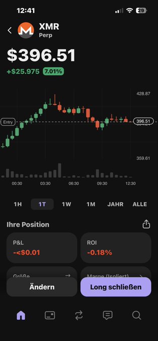 A phone screen displaying a stock trading app with a price chart of bitcoin rising and falling showing its recent increase in value, currently at $38,551. It appears that someone might be using this information for some financial gain or analysis related to the cryptocurrency market.