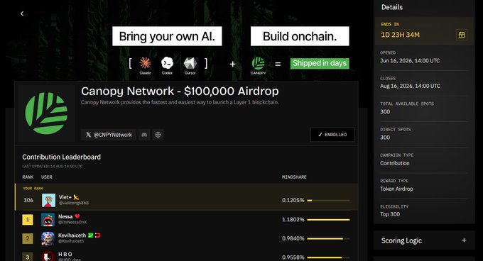 Canopy Network - $100,000 Airdrop webpage banner showing 'Bring your own AI. Build onchain.' with a contribution leaderboard and 10D 23H 34M remaining.