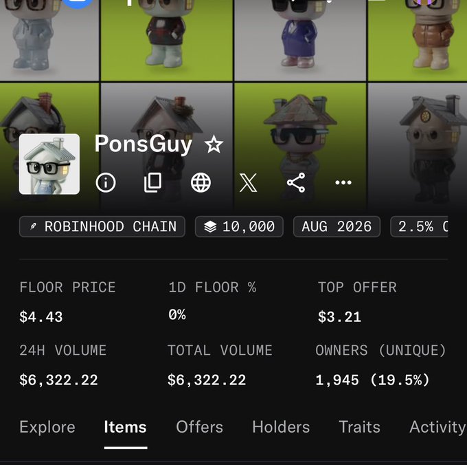 An NFT marketplace profile for 'PonsGuy' shows a collection of house-headed characters on the Robinhood Chain, with a floor price of $4.43.