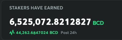 A black digital dashboard widget displaying 'STAKERS HAVE EARNED 6,525,072.8212827 BCD' with a 24-hour increase of '44,262.6847024 BCD' indicated by a green chart.