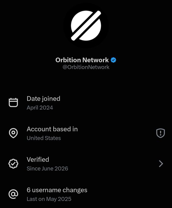 A Twitter/X profile screenshot for 'Orbition Network' (@OrbitionNetwork), joined in April 2024, based in the United States, verified since June 2026, with 6 username changes, last in May 2025.