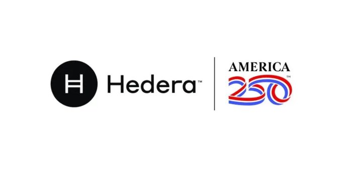 The image displays the logos for Hedera, with its distinctive "H" icon and name, alongside the "AMERICA 250" logo, visually representing Hedera's partnership for America's 250th anniversary.