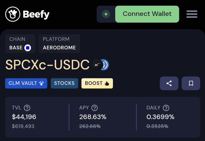 A Beefy dashboard displays a SPCXc-USDC vault on the Base chain via Aerodrome, showing an APY of 268.63%, a TVL of $44,196, and a daily yield of 0.36999%, supporting the post's claim of 268% APY for $SPCXc.