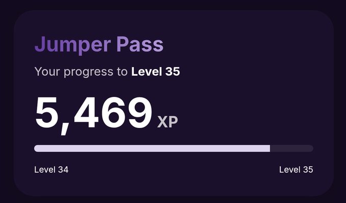 A user displays their Jumper Pass progress card showing 5,469 XP earned toward reaching Level 35, currently advancing from Level 34. This aligns with the post promoting the $JUMP TGE by inviting others to share their own XP milestones as proof of engagement.