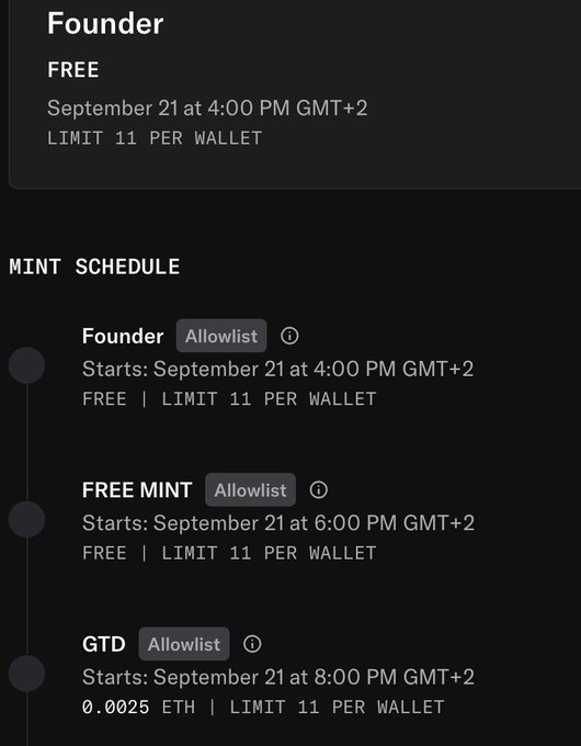 A mint schedule screenshot for a "Founder" NFT collection showing three phases on September 21: an Allowlist Founder mint starting at 4:00 PM GMT+2, a FREE Mint Allowlist at 6:00 PM GMT+2, and a GTD Allowlist at 8:00 PM GMT+2 for 0.0025 ETH, all with a "LIMIT 11 PER WALLET" restriction that, as the post explains, represents the maximum across all phases combined—including the public phase—so wallets aren't limited to just one tier.