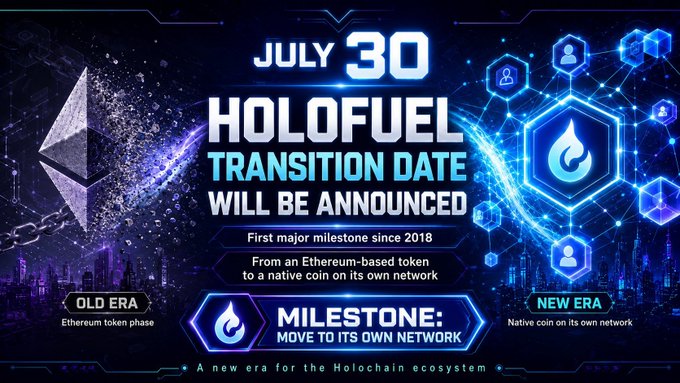 A promotional graphic announces 'JULY 30: HOLOFUEL TRANSITION DATE WILL BE ANNOUNCED', highlighting its milestone shift from an Ethereum-based token to a native coin, labeled 'OLD ERA' and 'NEW ERA'.
