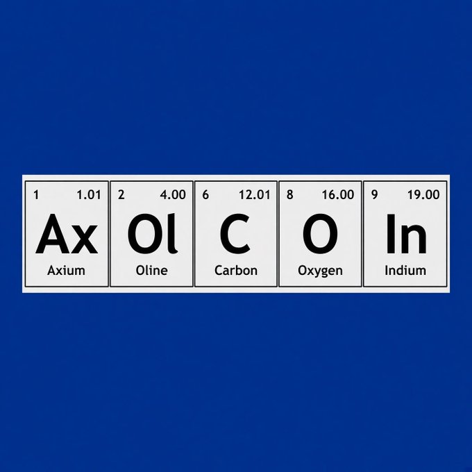 A creative graphic on a blue background using periodic table elements to spell 'AxOlCOIn' with the elements Axium (1, 1.01), Oline (2, 4.00), Carbon (6, 12.01), Oxygen (8, 16.00), and Indium (9, 19.00).