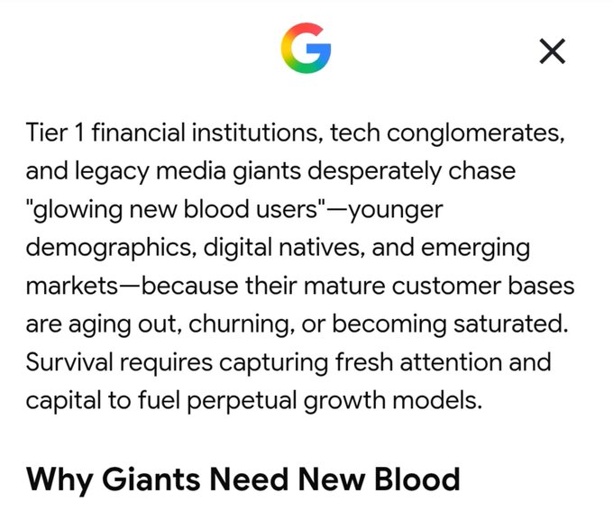 A Google search snippet titled 'Why Giants Need New Blood' discusses how tier 1 financial institutions and tech conglomerates chase younger demographics as their customer bases mature.