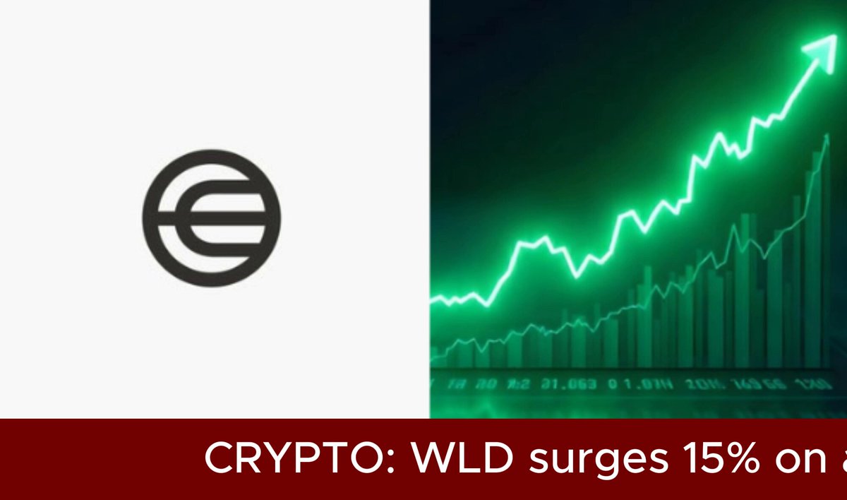 The image shows a graphic displaying a green line on the left side, representing the world cryptocurrency market at 15%. The right side features a white square with the black "E" logo positioned above the line. In front of the two graphics, there is text that reads "Crypto.: Wild surges 15% on a red day Worldcoin ( @worldnetwork ) trades now at ?". This text connects the two visual elements in an explanation of how the cryptocurrency market has performed that day.