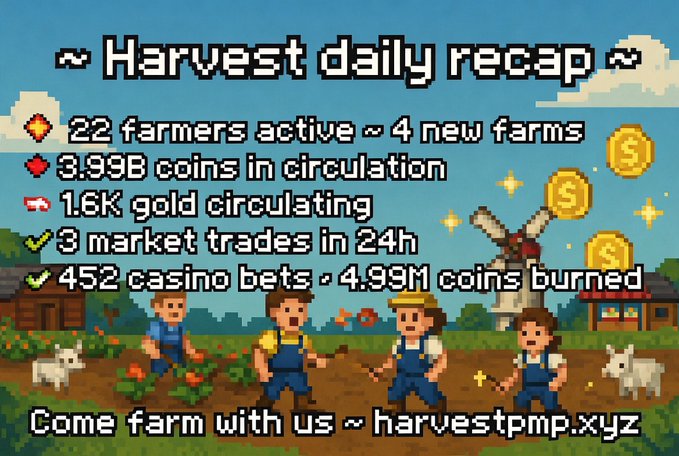 Pixel art style image titled 'Harvest daily recap' showing farm characters with statistics like '22 farmers active ~ 4 new farms', '3.99B coins in circulation', and 'Come farm with us ~ harvestpmp.xyz'.