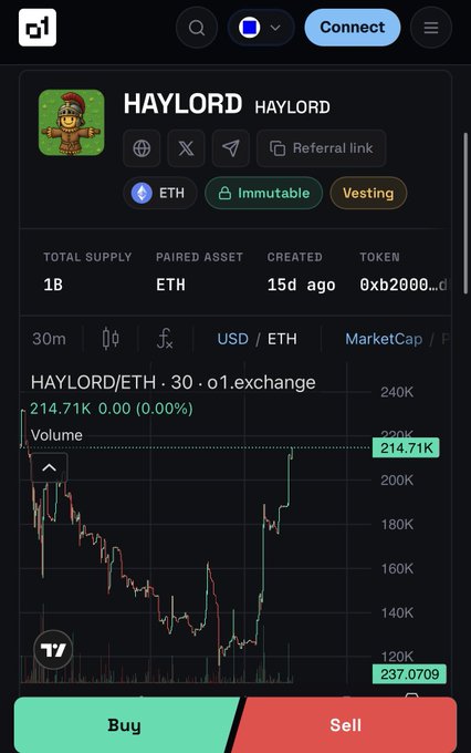 A cryptocurrency trading interface displaying details for the 'HAYLORD' token paired with ETH on the Immutable network, showing a price chart and a total supply of 1B.