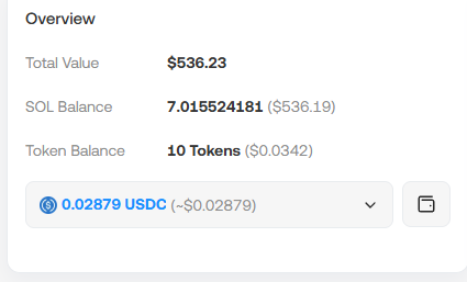A cryptocurrency wallet overview showing a Total Value of $536.23, with a SOL Balance of 7.015524181 ($536.19) and 10 Tokens ($0.0342).