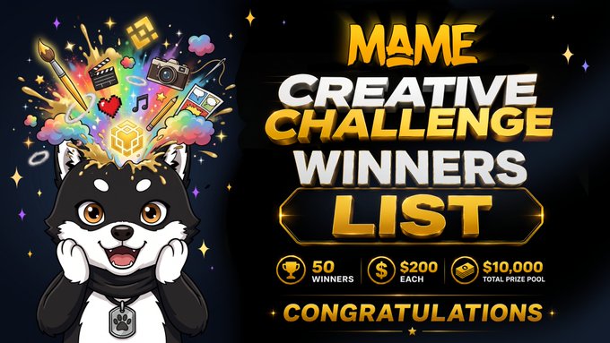 A cheerful Shiba Inu character celebrates as colorful creative tools burst above its head, next to text announcing "MAME CREATIVE CHALLENGE WINNERS LIST" with prizes of "$200 EACH" to "50 WINNERS" from a "$10,000 TOTAL PRIZE POOL," tying into the celebratory post about winning and thanking their community.