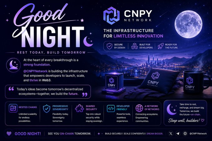 A promotional graphic for CNPY Network titled 'Good Night' with the tagline 'Rest Today, Build Tomorrow,' advertising 'The Infrastructure for Limitless Innovation' with features including Nested Chains, Progressive Sovereignty, Shared Security, Developer Friendly, and A Network of Networks.