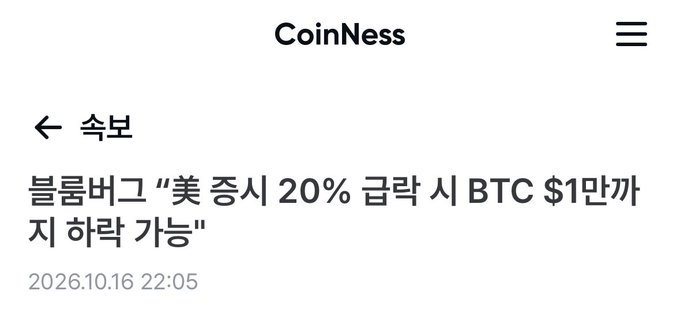 The image is a screenshot from CoinNess showing a Korean news headline (dated 2026.10.16) about Bloomberg reporting that BTC could drop to $10,000 if the Fed imposes a 20% tariff — a scenario that aligns with the accompanying post's surprised reaction to BTC at $10,000.