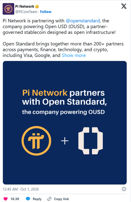 A social media post from @PiCoreTeam announcing a partnership between Pi Network and Open Standard, highlighting Open USD (OUSD) as a partner-governed stablecoin with 200+ partners including Visa and Google, dated Oct 1, 2026.