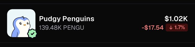 A cryptocurrency listing displays 'Pudgy Penguins' with the ticker PENGU, showing a price of $1.02K, a 24-hour decline of -$17.54, and 1.7% decrease, with a verified penguin logo.