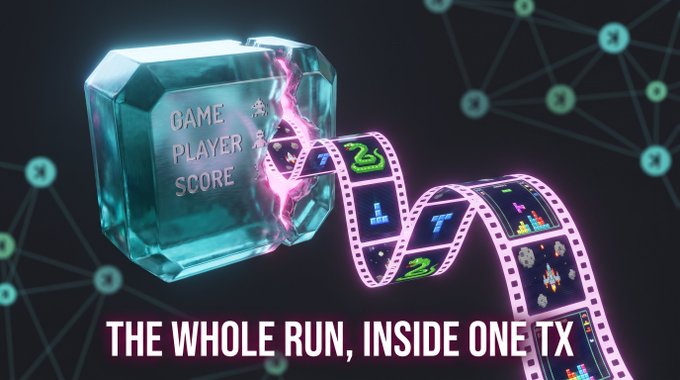A promotional graphic featuring a glowing cyan block displaying 'GAME PLAYER SCORE' alongside an unwinding film strip of retro game imagery, with the tagline 'THE WHOLE RUN, INSIDE ONE TX.'