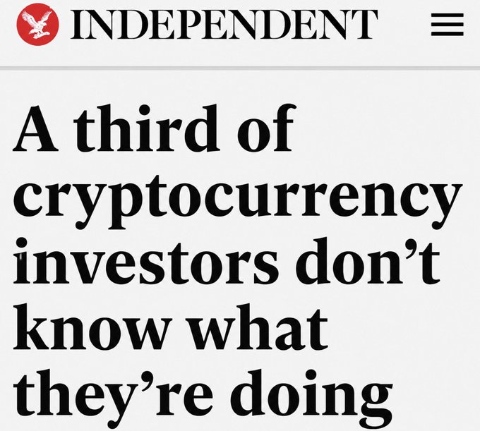 A screenshot from The Independent showing the headline "A third of cryptocurrency investors don't know what they're doing," which relates to the post's question about the accuracy of this claim by presenting it as news.