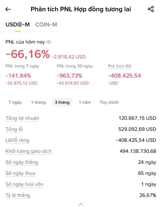 The image shows a phone screen with a list of numbers in red text written by several languages including English, Vietnamese, and Thai. The numbers appear to be in various currencies and are displayed as either in US dollars or Euros depending on their location within the image. The overall scene is related to an online exchange where foreign users can convert one currency into another.