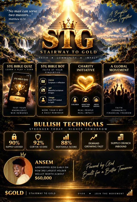This promotional graphic for the "STG (Stairway to Gold) $GOLD" project showcases features including an STG Bible Quiz, faith-based content like daily Bible verses and scriptures, and a Charity Initiative, alongside bullish market metrics (90% supply locked, 92% Certik score, 88% Dextools score). It highlights community member "Ansem" as a notable wallet holder with $60,000 and displays the guiding Bible verse Matthew 6:24, aligning with the project's mission to combine financial freedom with spiritual service.