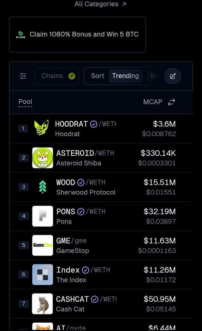 A screenshot of an app or website showing an NFT list of the top NFTs for purchase. _HODRAT, ASTEROID/WETH, WOOD, PONS, GAME/GEME, INDEX, CASHCAT_. The screenshot is noted that the open source, decentralized software, a project made by a group of people called Hoodbird that studies spectacle to see what hot NFTs people are buying. There is no connection to the post about asteroid the space mascot being trending.